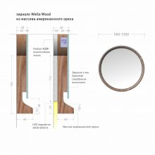 WellaWood_promdesign_mirror_1