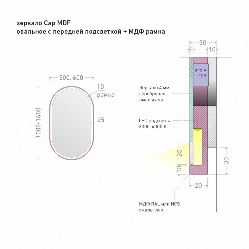 Cap MDF_promdesign_mirror_1