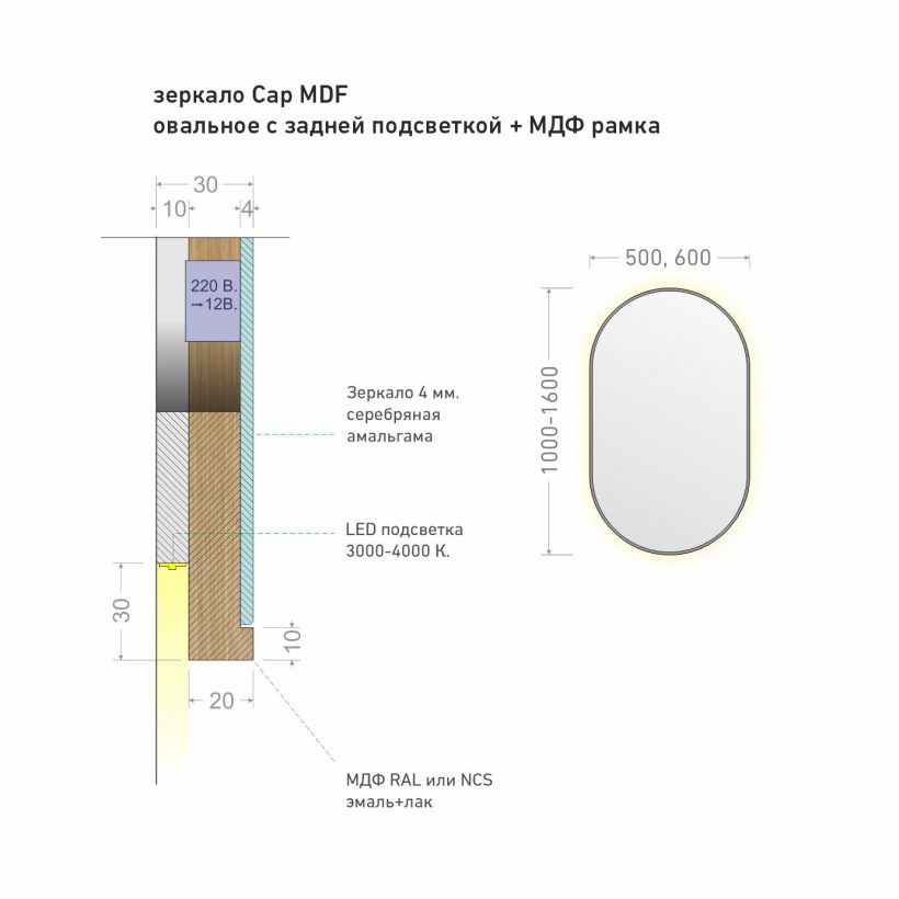 Cap MDF_zad_promdesign_mirror_1