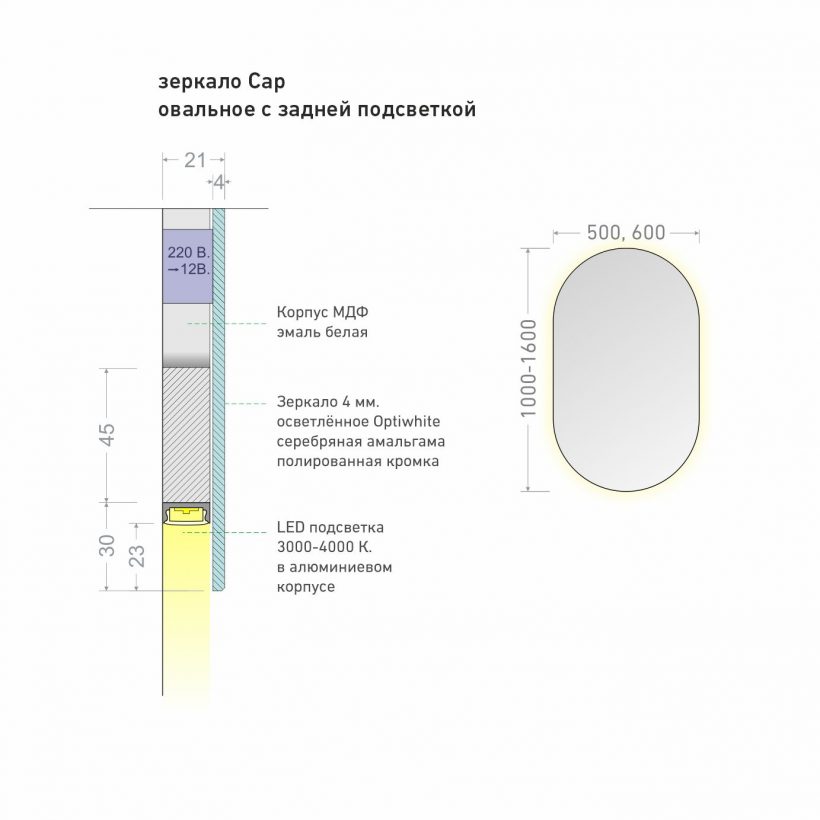 Cap_promdesign_mirror_1